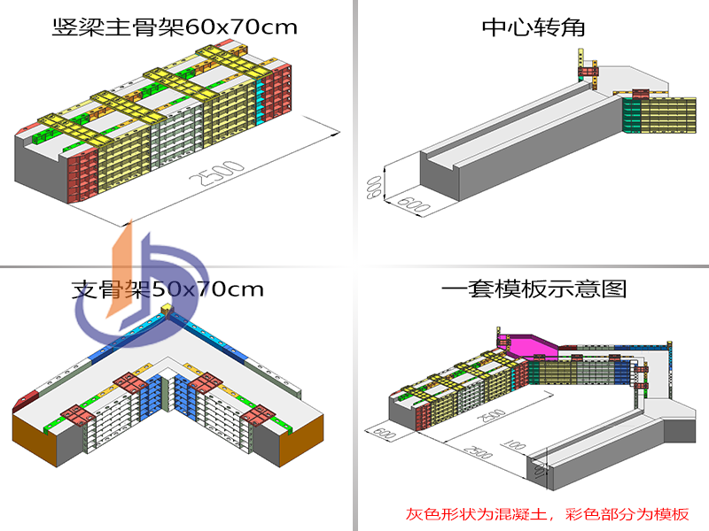 护坡模具、人字塑模